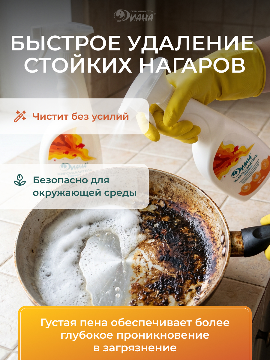 Жироудалитель 750мл