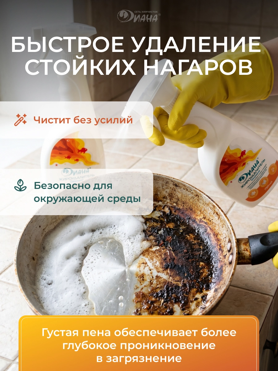 Жироудалитель 750мл