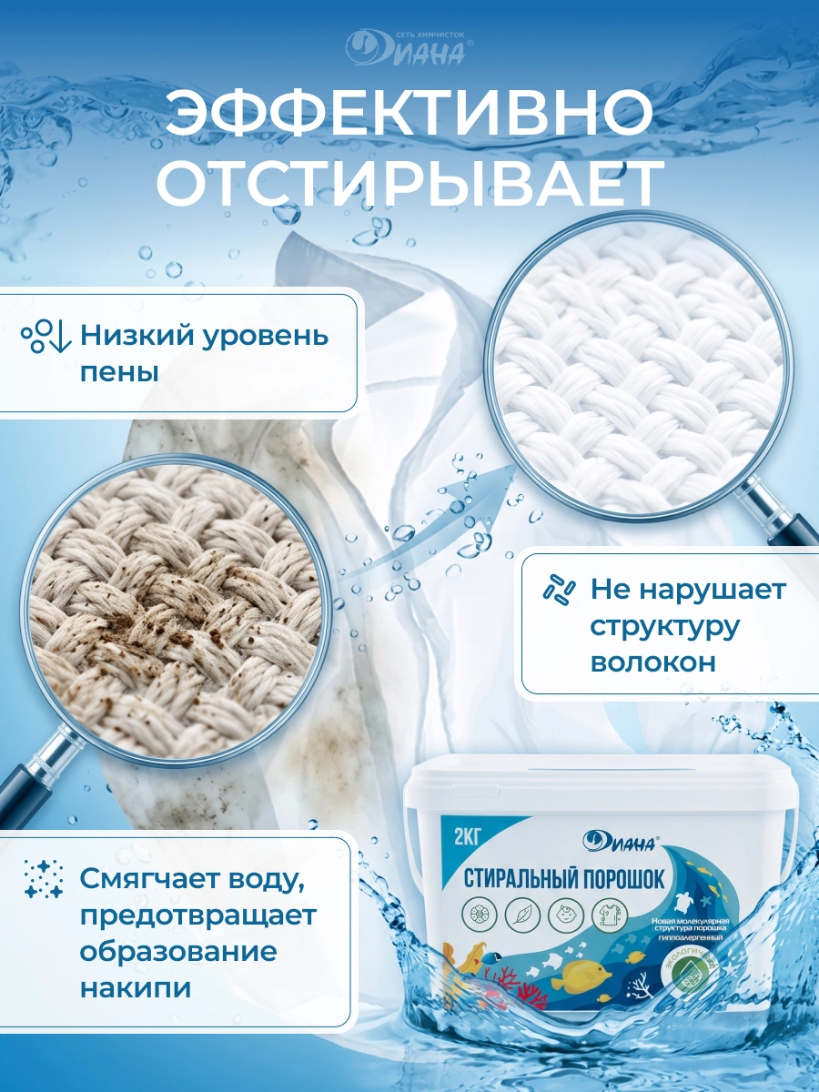 Стиральный порошок 2 кг