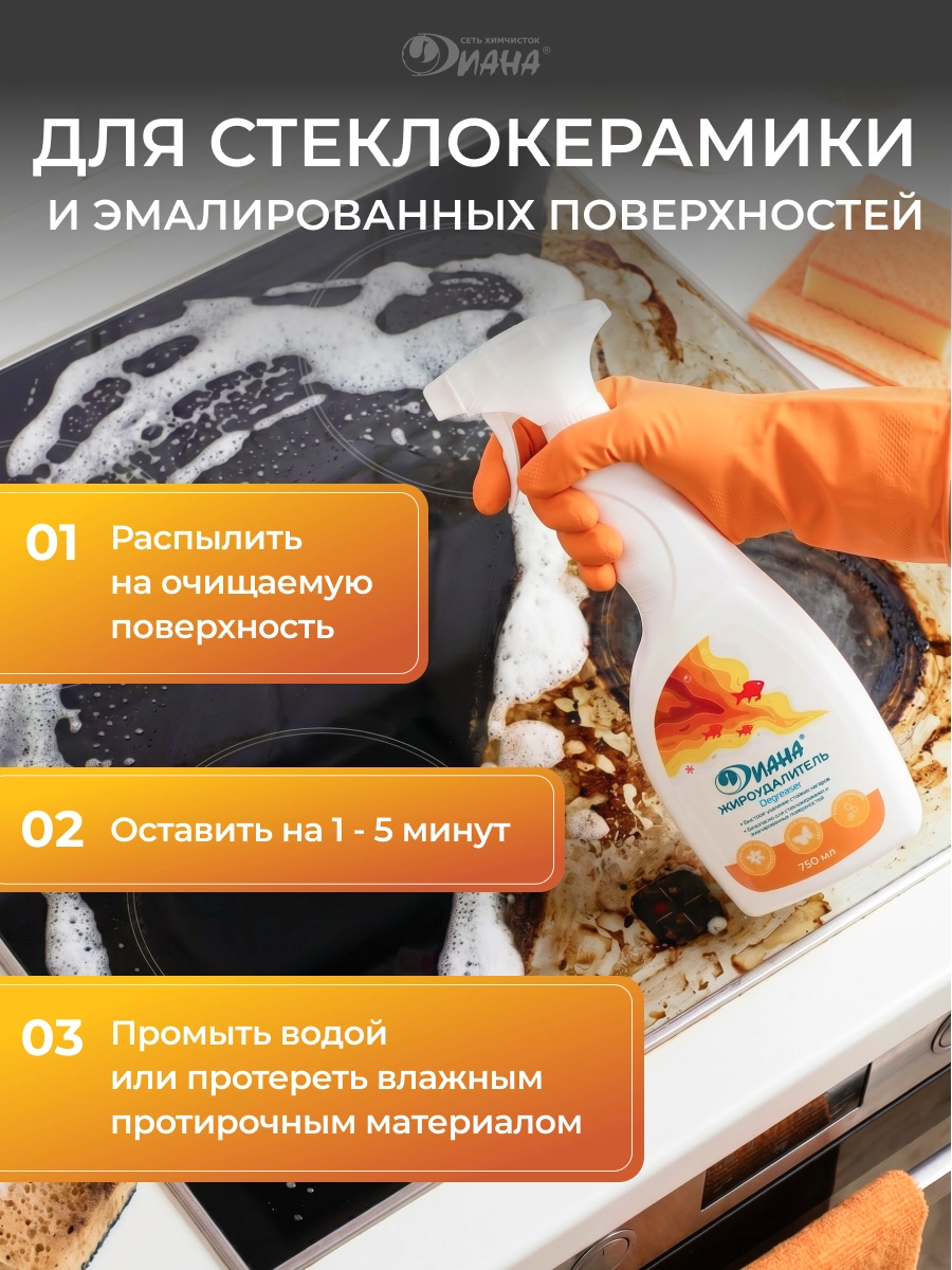 Жироудалитель 750мл